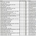 cd1202e6-3c46-4c9e-85ce-50f7e8cf0810